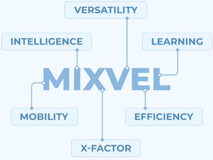 MixVel schema